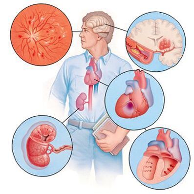 Cardiol prevents the development of concomitant diseases